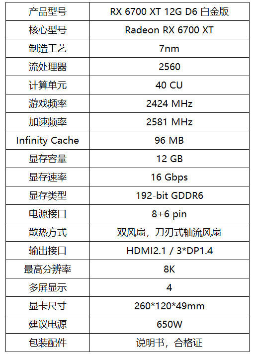 笔者这次收到的是一块蓝宝石 rx 6700 xt 12g d6 白金版显卡,具体参数