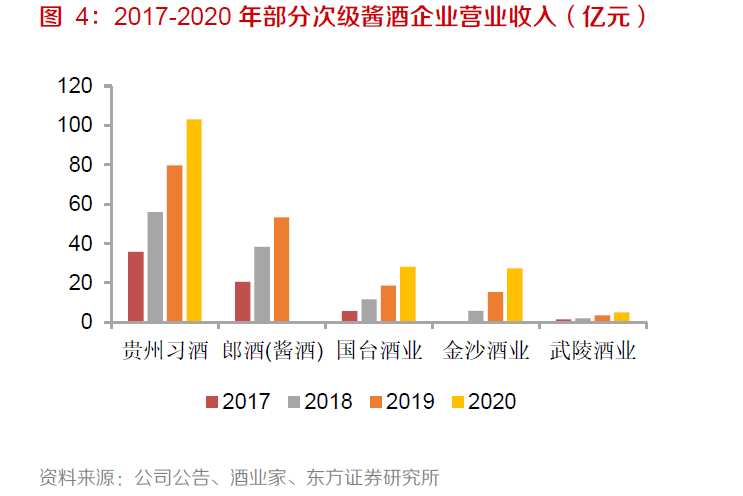 引进富士康前后河南gdp_富士康实习风波(3)