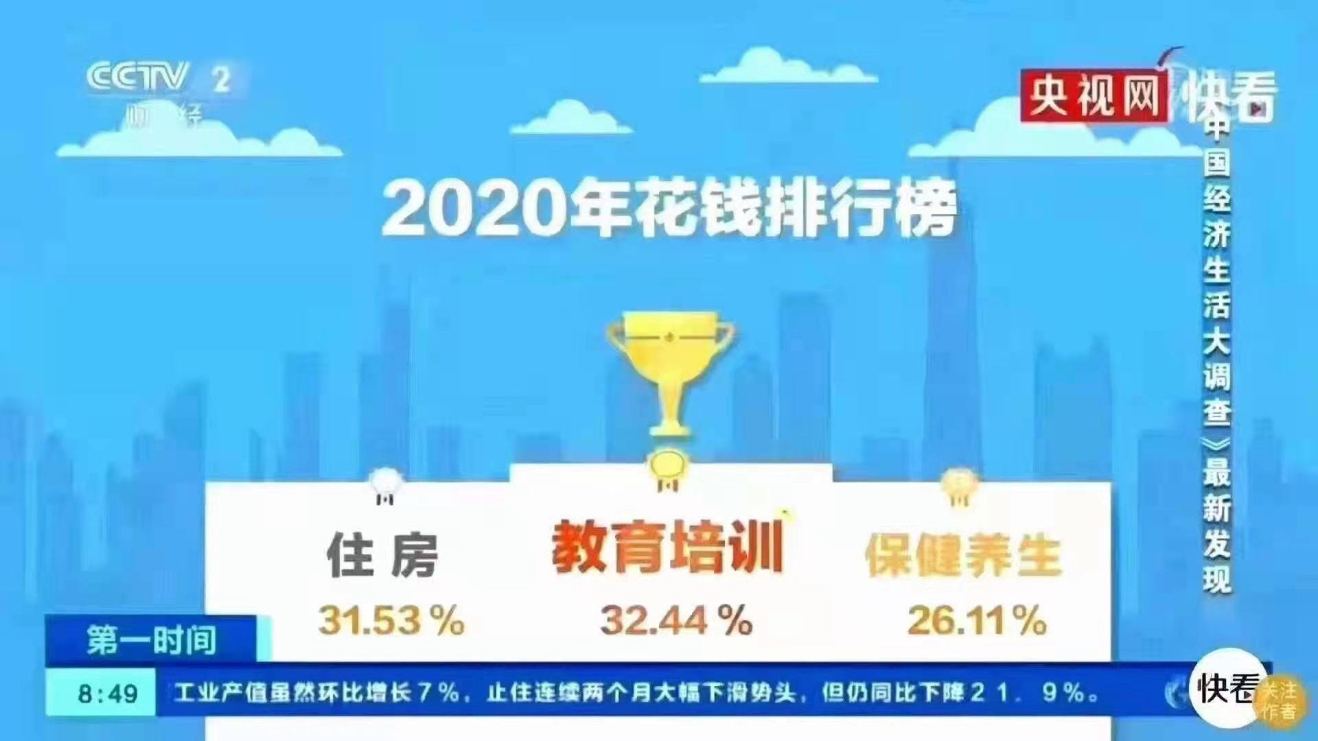 2020年世界人口排行榜_仅用几个世纪全球人口增长了将近70亿,如今为何却陷入人(3)