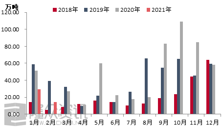 印度有多少人口2021年_印度近半人口露天排便