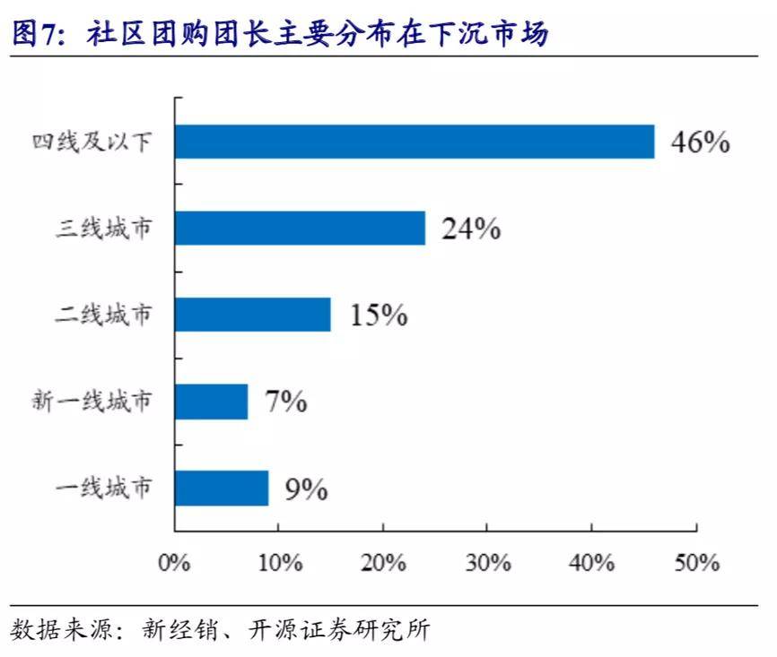 人口无上限_冻炉之战 五项属性修改器 无人口上限 无限经验下载 冻炉之战 五