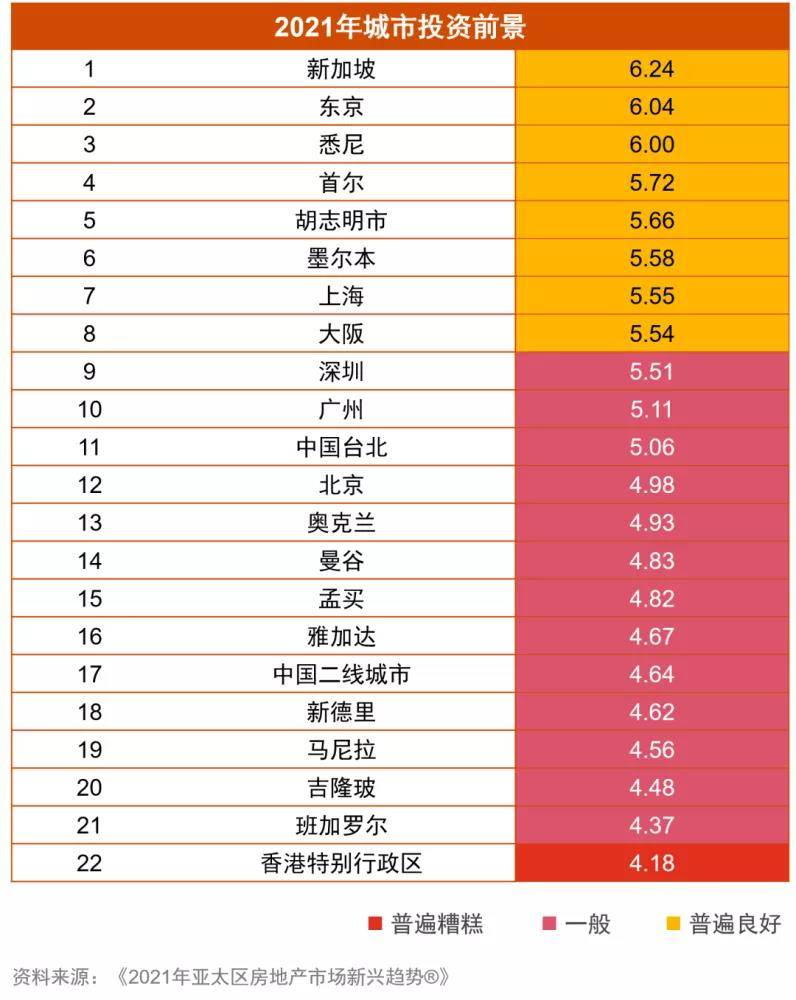 2021年人口净流入_2021年日历图片