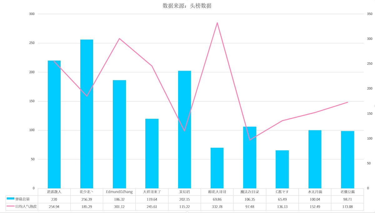 openttd人口越来越少_人口老龄化图片(3)