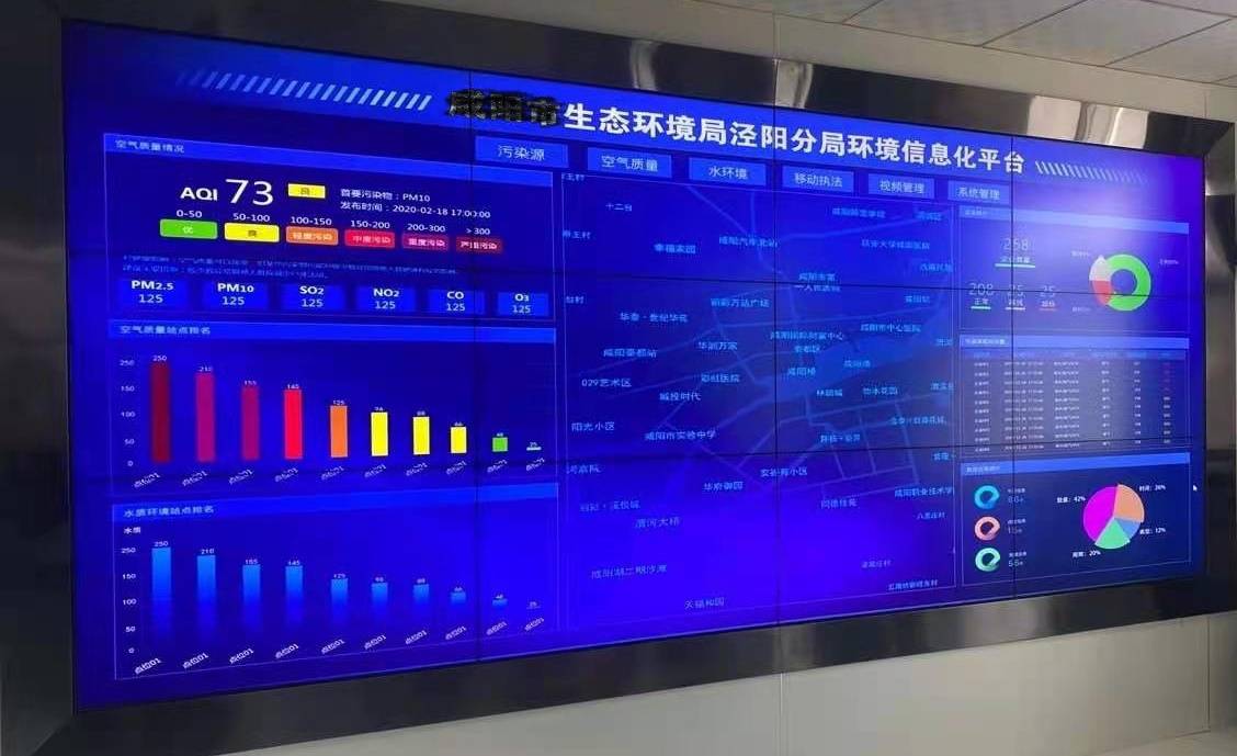智慧生态环境大数据分析及预警系统建设项目
