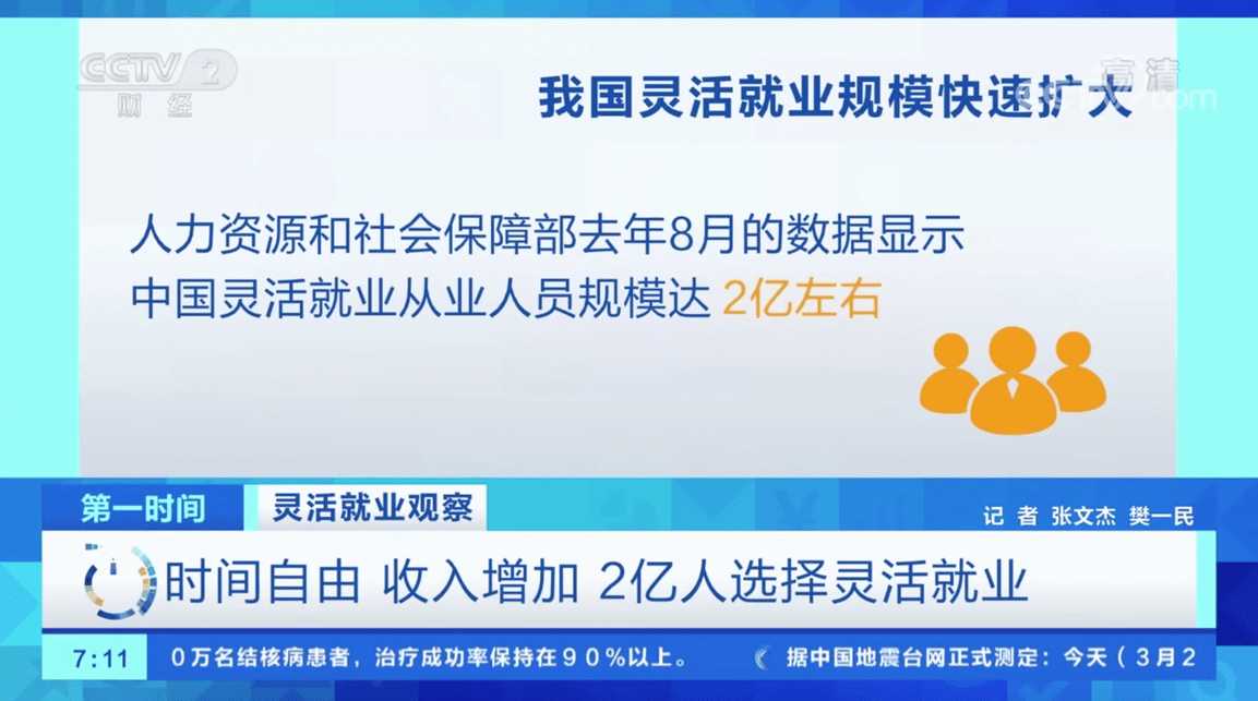 青团社亮相央视,助力灵活用工持续健康发展!