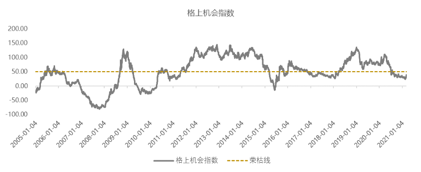 創業板收漲0.81%，蘇伊士運河堵塞影響多大？中概股普跌原因 科技 第6張