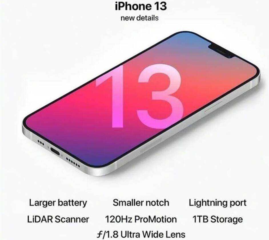 指数|iPhone 13猛料汇总：该大的大，该小的小，120Hz稳了！
