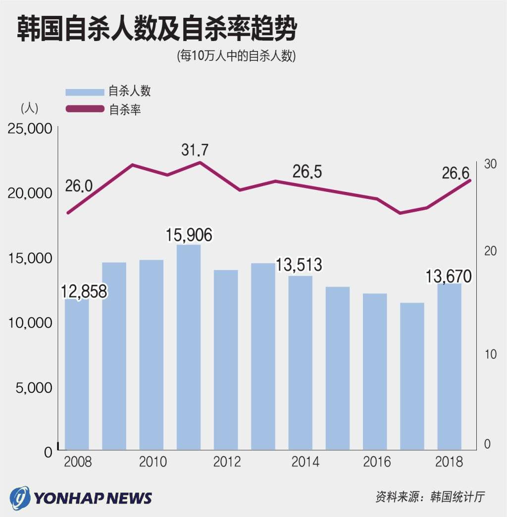 印度人口年轻 群体免疫没有危险_体现印度人口多的图(2)