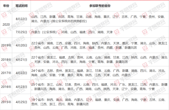 浙江省人口2021人口_浙江省人口迁移