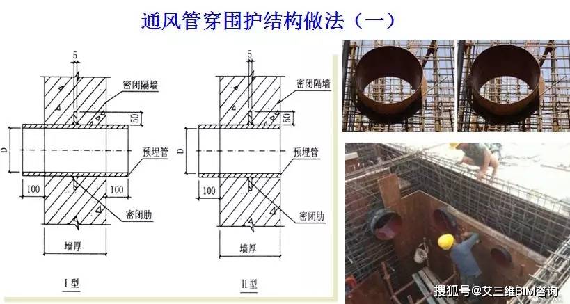 密闭穿墙短管(防化值班室测压管)密闭穿墙短管(气密性测量管)战时给