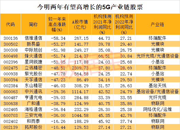 2020年壮族人口有多少_壮族服饰(3)