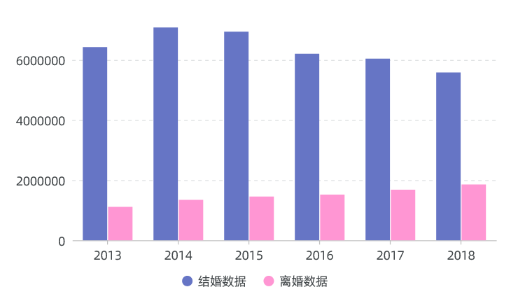 感觉银川人口越来越少_银川火车站图片(2)