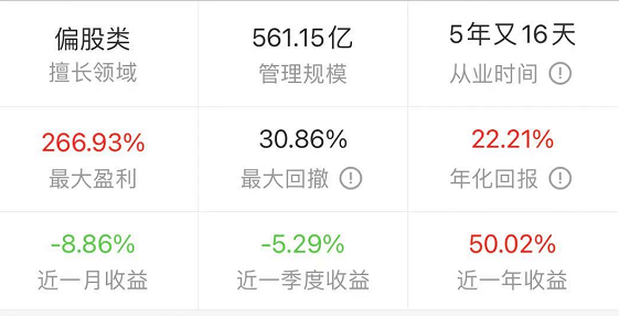 收益高回撤小的基金经理 bebf47793b94423b87bd7951e12659c4.png