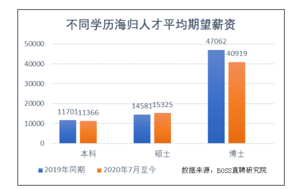 全球人口数量2020排行榜_优惠券 十大品牌排行榜 哪个牌子好 元珍商城(3)