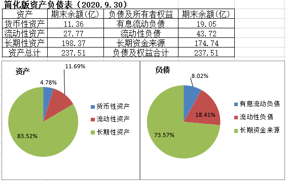 在下列控制经济中货币总量的各个手段中(3)