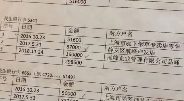 老人3年消费235万,理发店到底有多少套路?