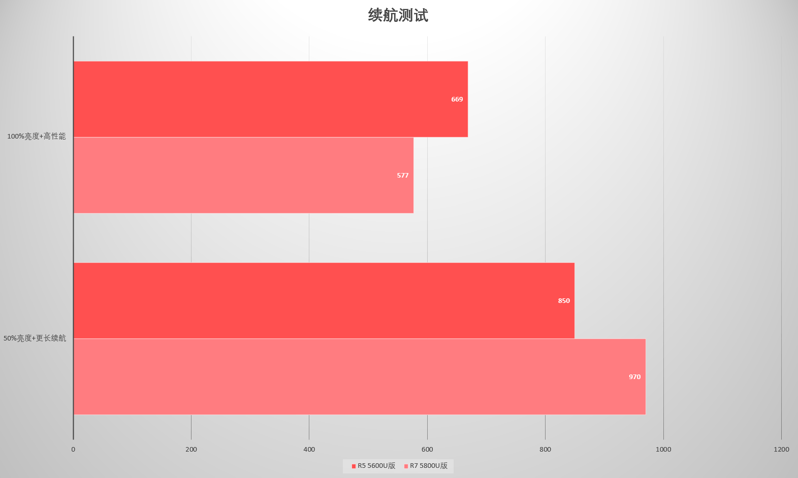 四巧板怎么搭(2)