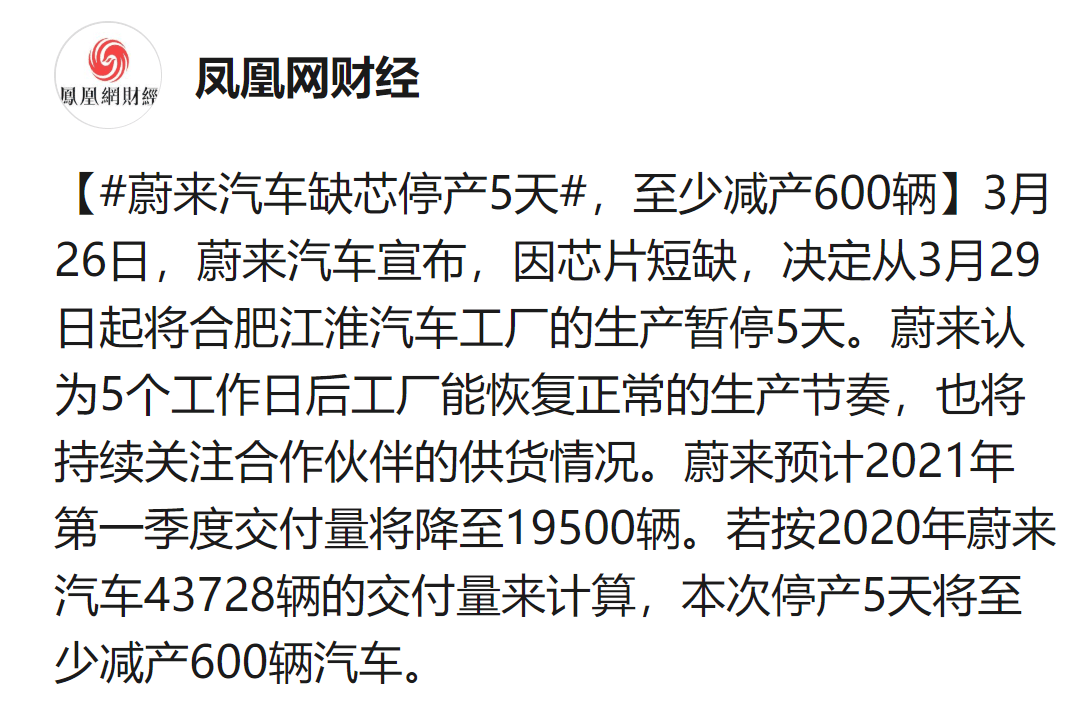 蔚来汽车因缺芯片宣布停产5天至少减产600台