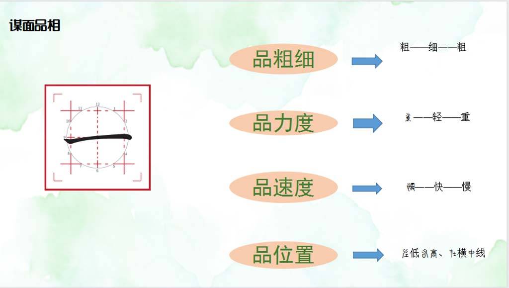 华夏定心格 用汉字写出精彩人生 孩子