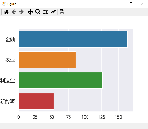 Python自动化操作PPT看这一篇就够了！_ppt