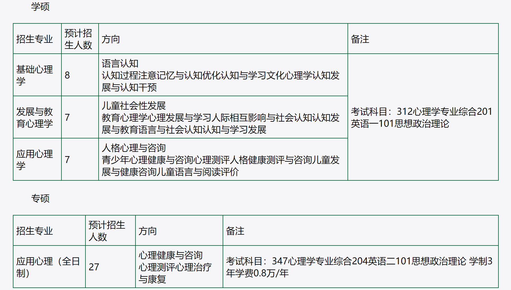 博士点排名_博士点牌匾(3)