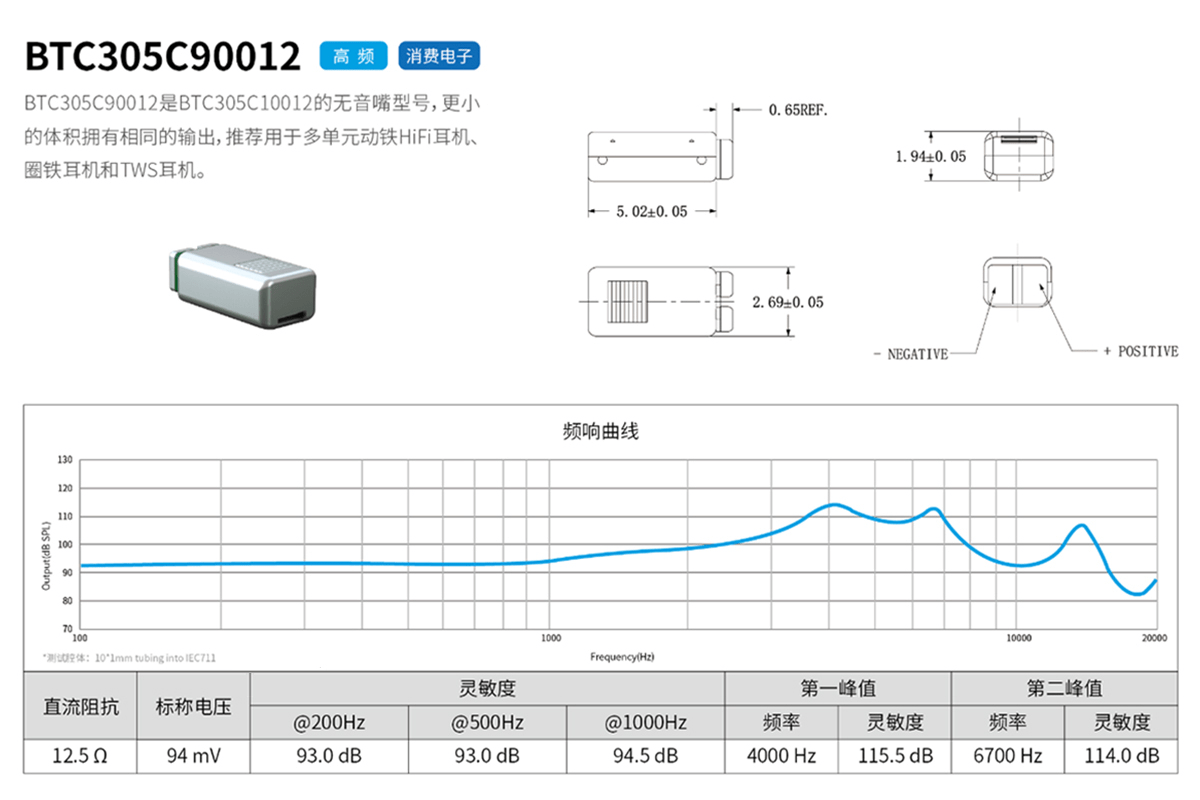 耳机|倍声动铁单元打入小米供应链，获Redmi AirDots 3真无线蓝牙耳机采用