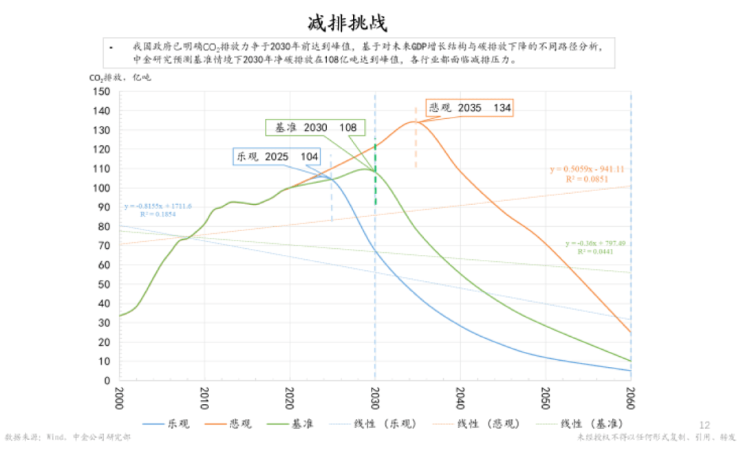 衢州化工对衢州gdp的影响_浙江9市公布GDP数据 信息经济助推杭州宁波领跑(3)