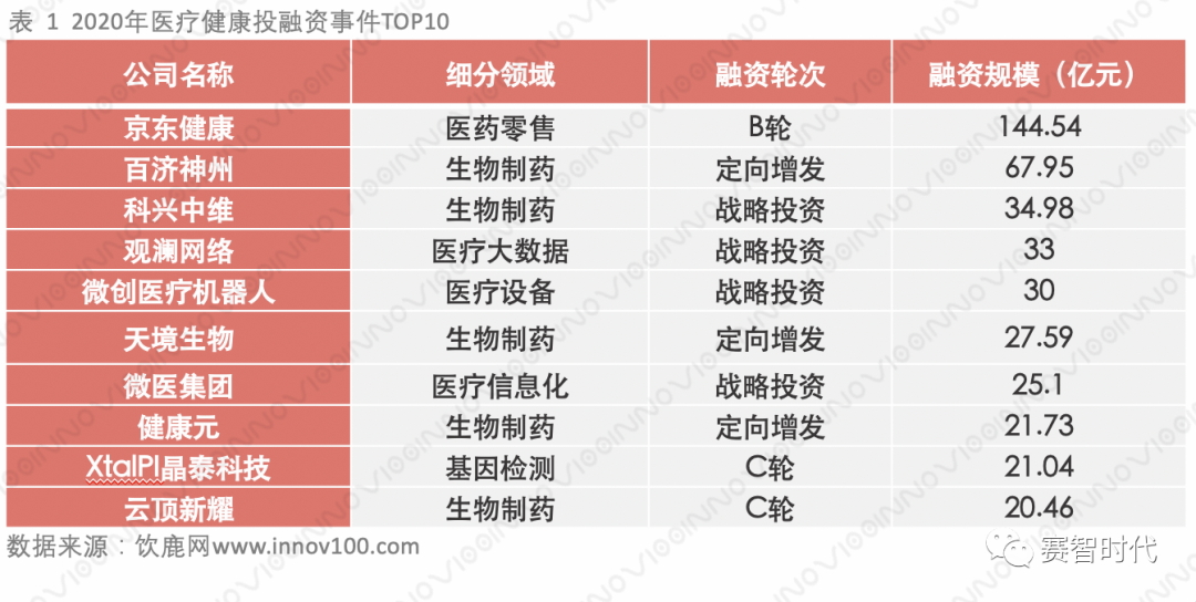 大连2020gdp企业纳税_重磅 2020年台州纳税百强企业榜单出炉(2)