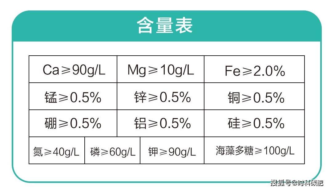 豆科|闪补到底补什么呢？