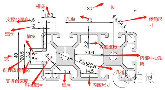 燕尾铝材图纸图片