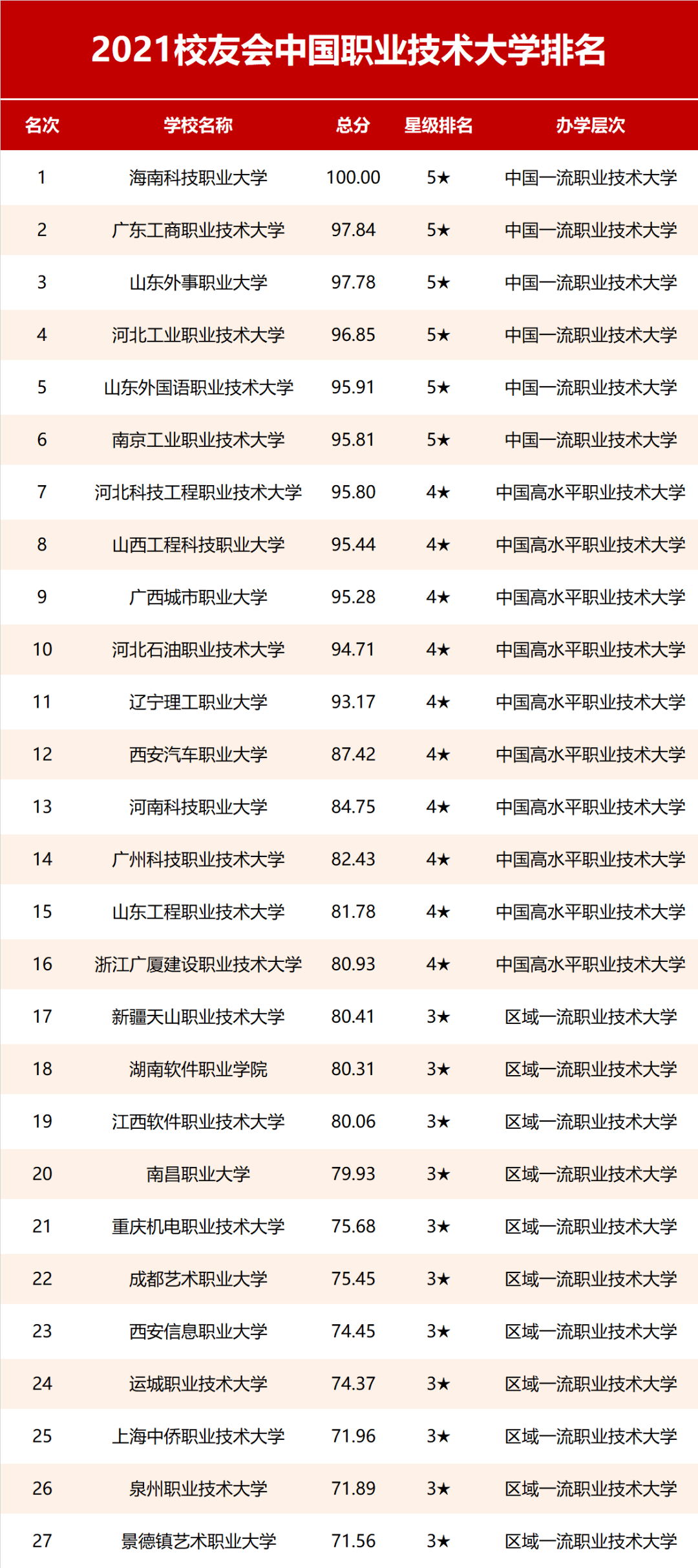 排名榜图片_世界胸最大的人排名榜
