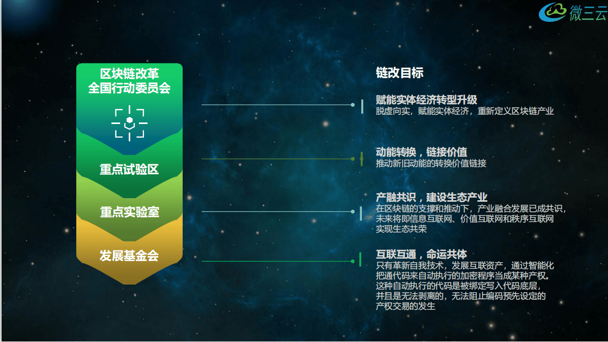 虚拟经济总量是什么意思_虚拟的虚是什么意思(3)