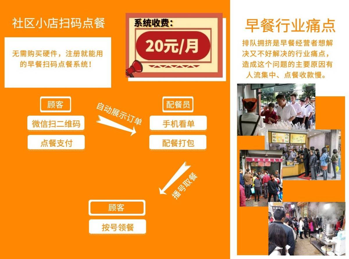 微信点餐微信小程序如何开发_微信开发者小程序_微信小程序云开发点餐系统