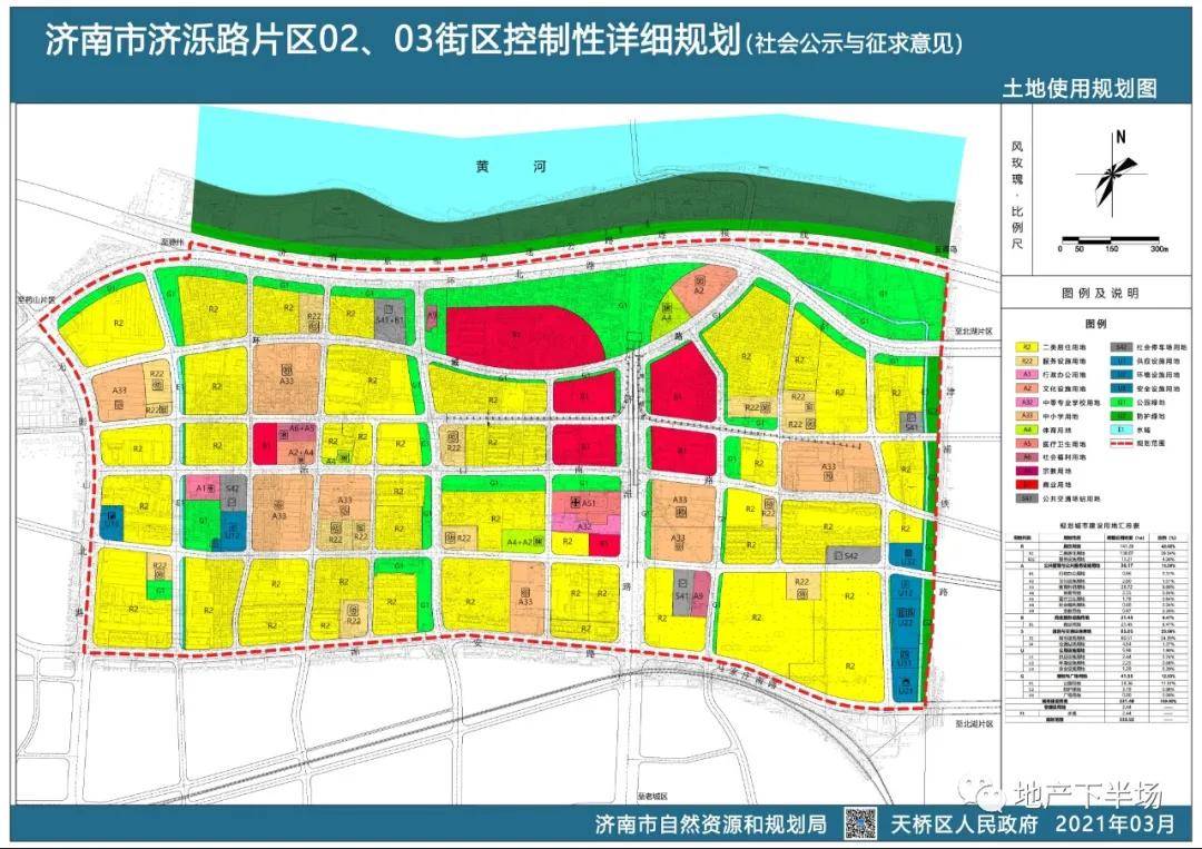 下为前几天发布的济南市济泺路片区02,03街区控制性详细规划(社会公示