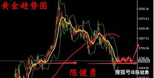 中国gdp靠什么支撑_楼房的阳台靠什么支撑(3)