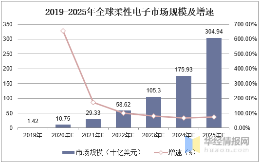 2020我国gdp现状与问题分析_2020年中国经济运行情况分析 GDP同比增长2.3 图