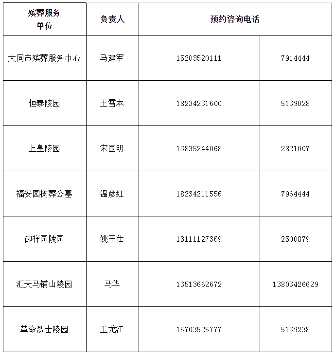 大同市民政局   大同市殡葬服务中心  大同市企划学会