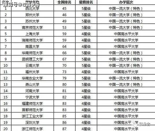 苏大省排名_大苏(2)