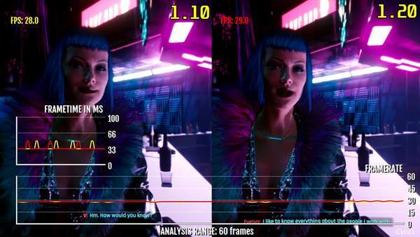 旧版本|PS4《赛博2077》1.2与旧版本对比 部分场景帧数有提高