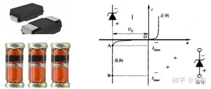 稳压二极管利用的是什么击穿原理_反向击穿二极管(2)