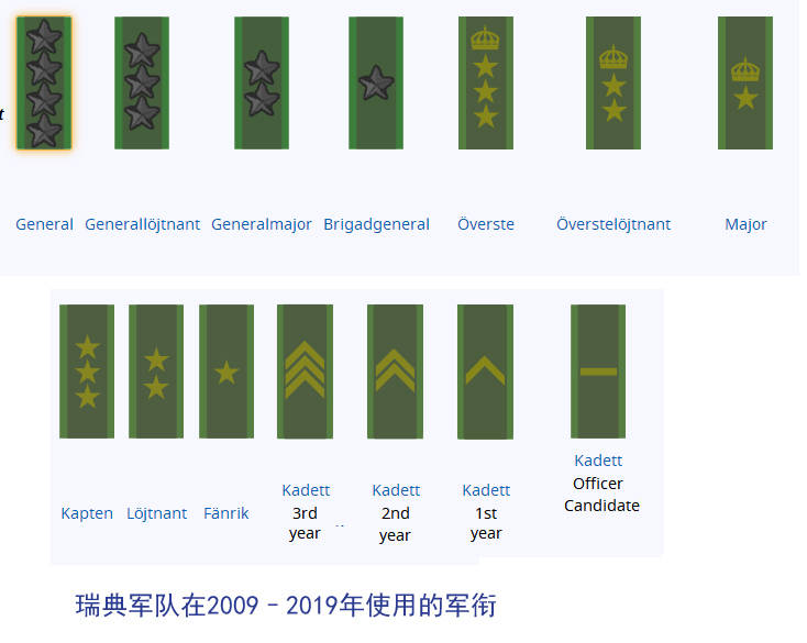 2024年瑞典人口_1050万人的瑞典创造了4.4万亿的GDP,与我们和世界相比如何呢