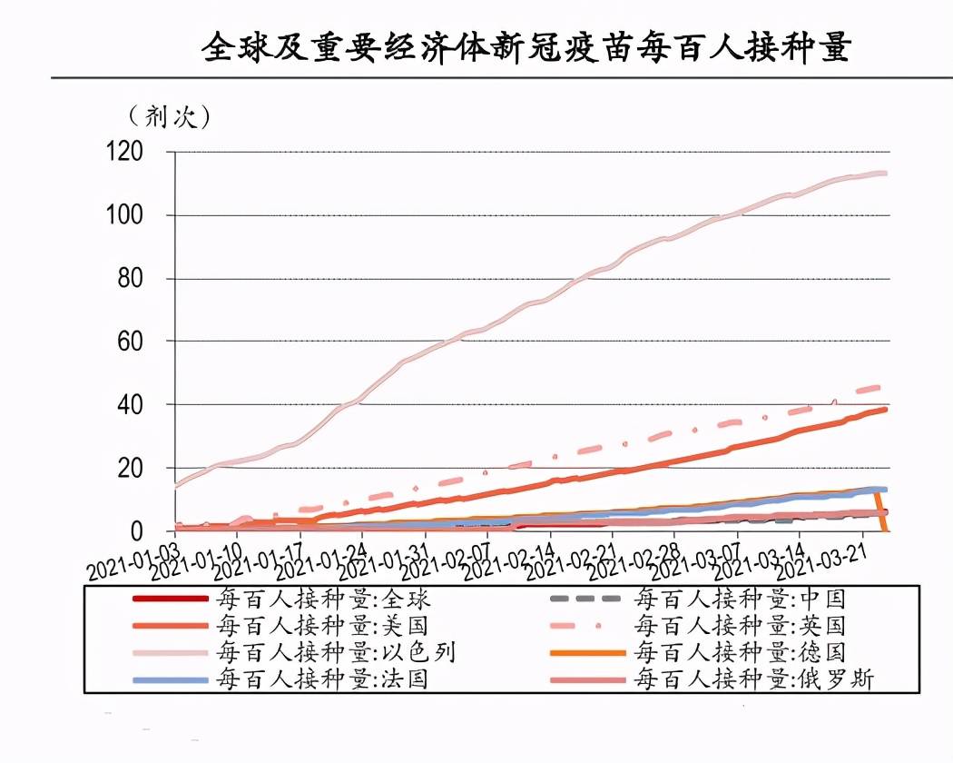 经济和人口总量占全球_经济总量全球第二图片(2)