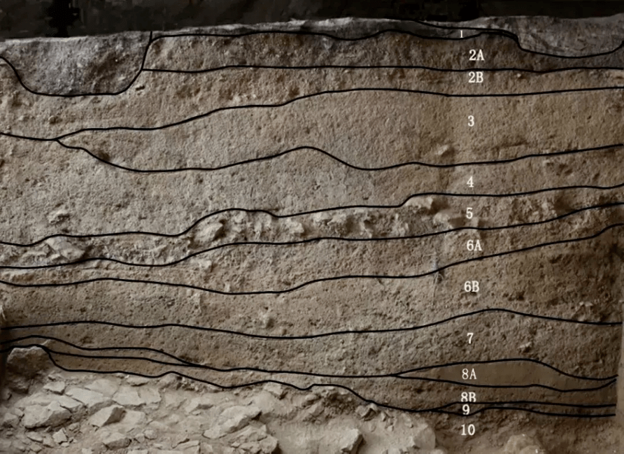 三星堆遗址新发现掀起考古热,阿勒泰这个45万年前的遗迹你不能不知道
