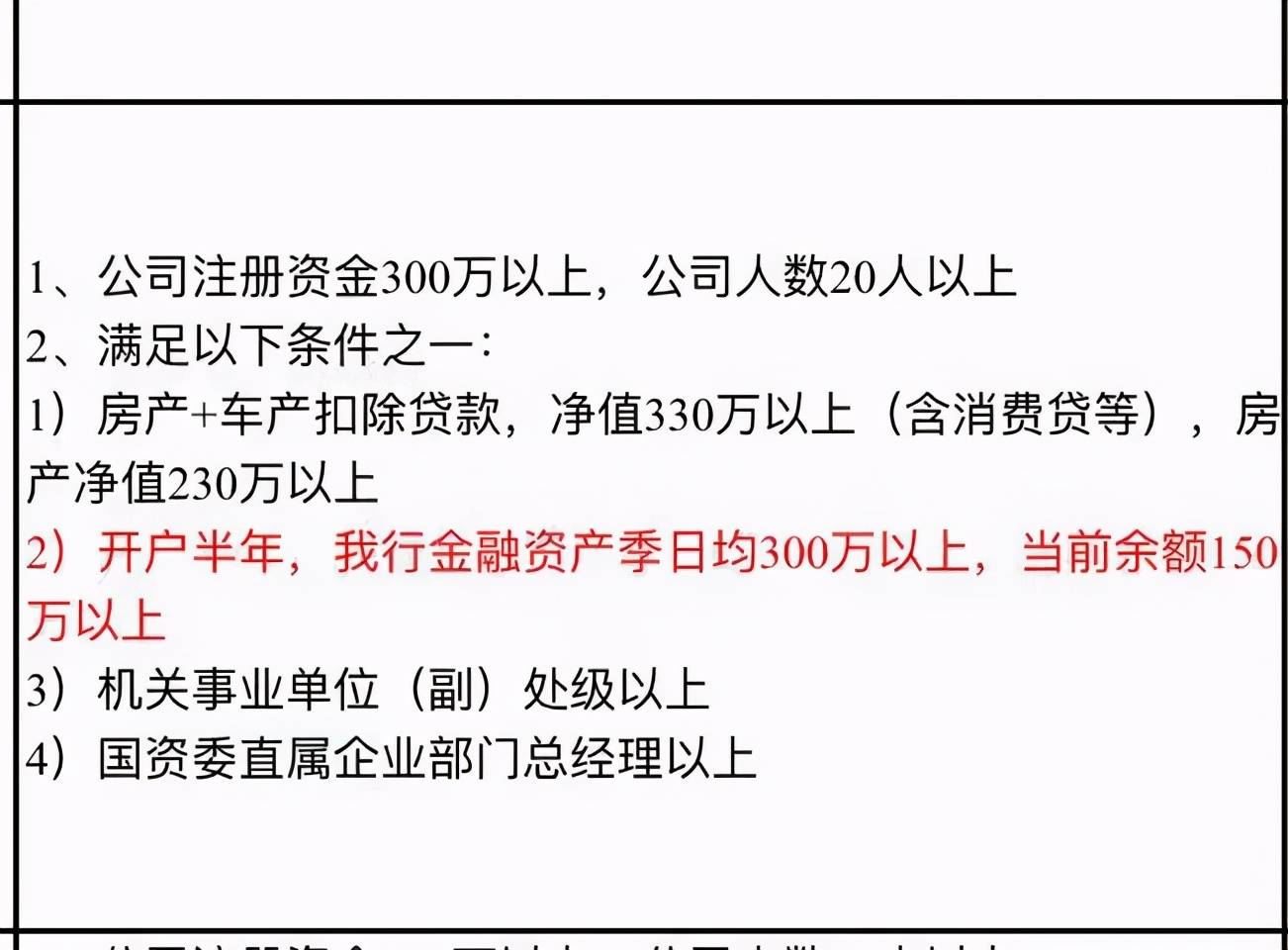 民生银行未告知即暂停储户非柜面业务律师称涉嫌违规 金融晚报