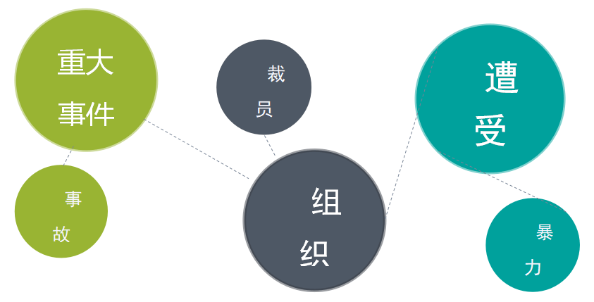 ecea61e7c5704ca6be03d6a89b2d2c84.png