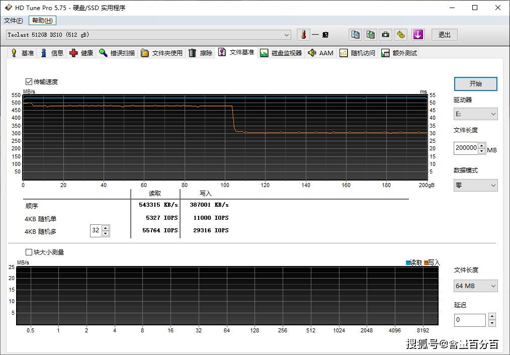 告別三星、西數？兼具顏值、性能的國產SSD，臺電騰龍裝機實測，附raid0測試 科技 第8張