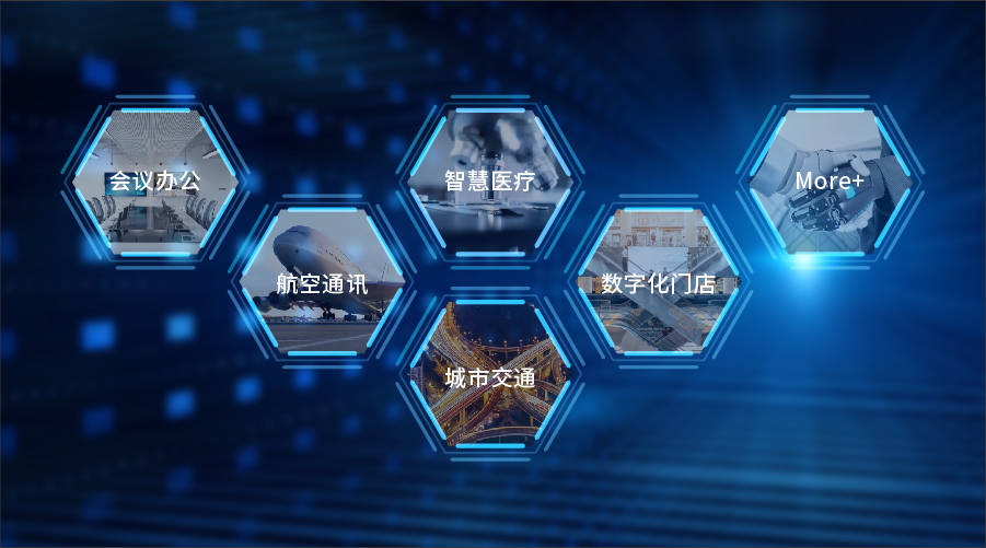 训练|DUI标注训练一体化平台全场景应用，识别体验持续提升！