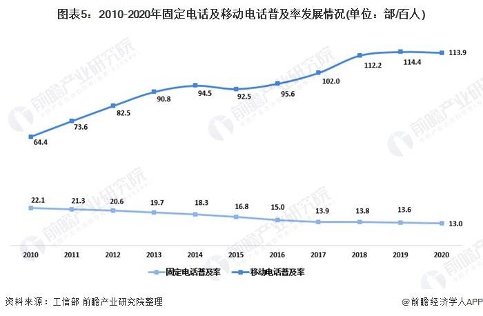 磴口县2021全年年实现gdp_快看 巴彦淖尔各旗县区领导干部接访安排(3)