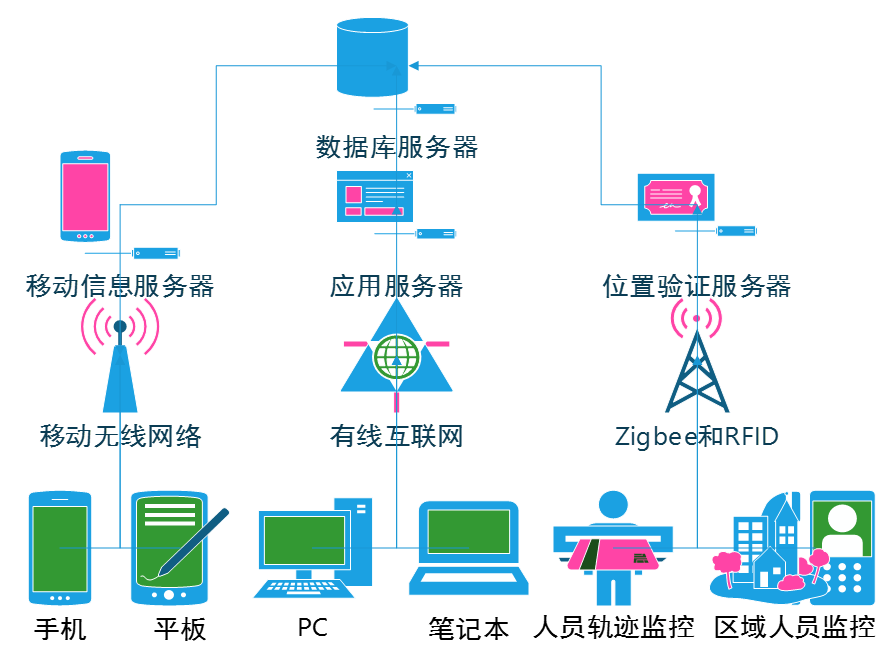b92943ea7dae4c7f9f2edde34ef4f494.png