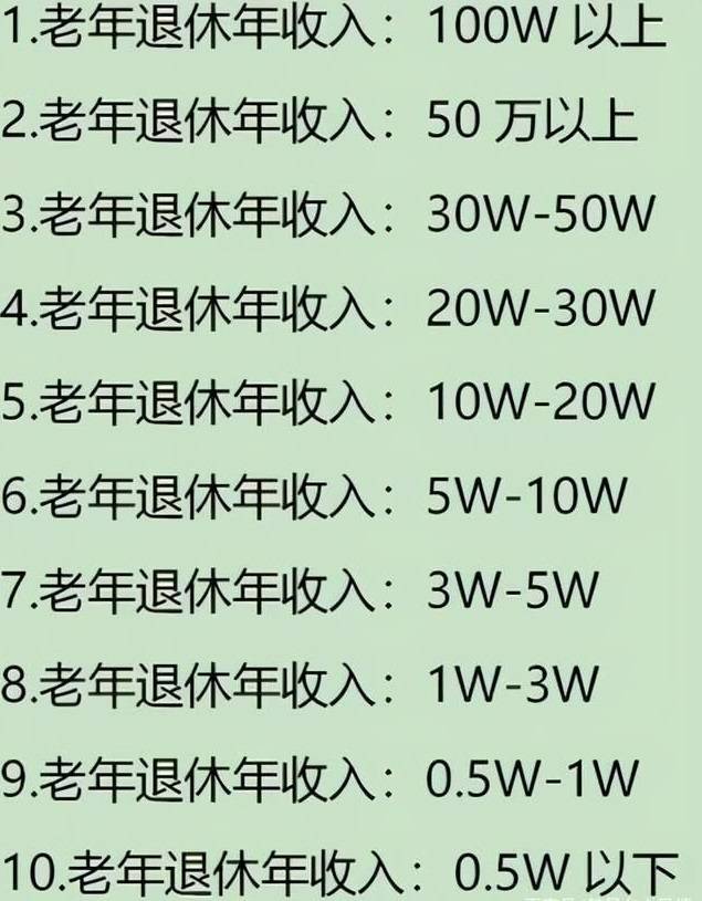 退休年收入十级表走红,大部分人处在第七级,你是哪一级?